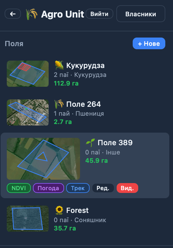 Список полів з швидкими діями: NDVI, погода, трек, редагування