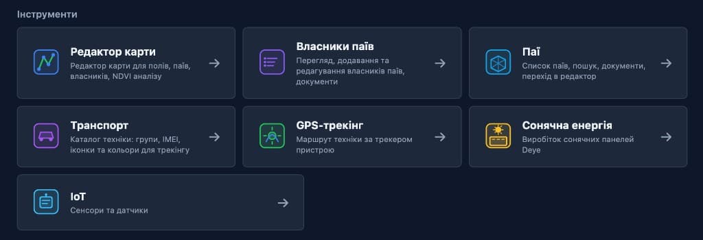 Редактор карти, власники, паї, транспорт, GPS, сонячна енергія та IoT